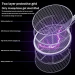 accessoire-de-jardinage-anti-moustique accessoire de jardinage anti moustique