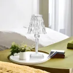 lampe-design-pour-restaurant-vitra lampe design pour restaurant vitra