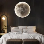 lampe-lune-murale Lampe Lune Murale