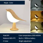 lampe-originale-oiseau lampe originale oiseau