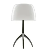 lampe-pour-coins-lecture-lumi lampe pour coins lecture Lumi